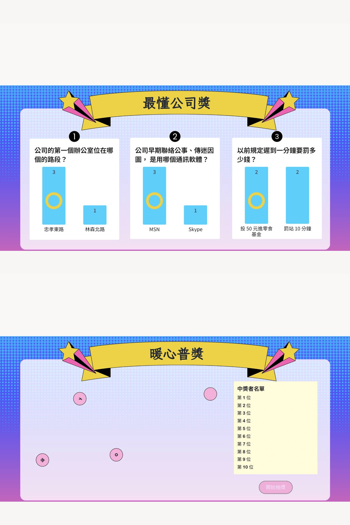任務型活動頁 - 歲末尾牙活動抽獎任務包｜OOOPEN Lab