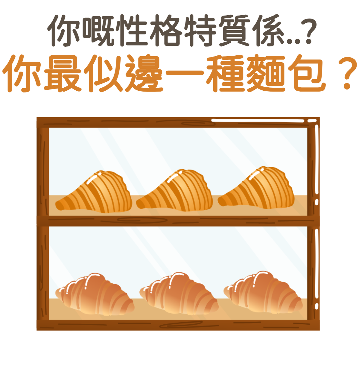 封面圖 / 套用版型編輯