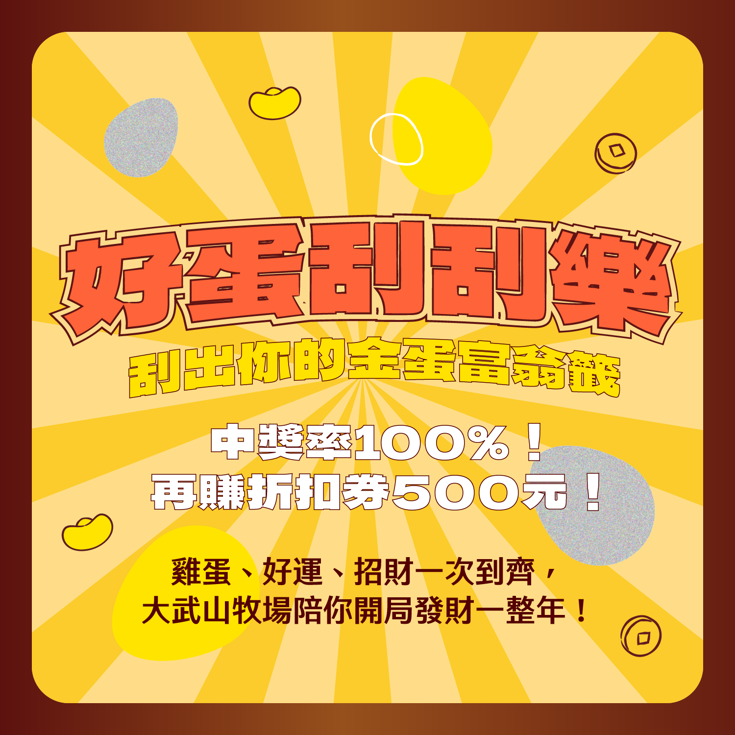 封面圖 / 套用版型編輯