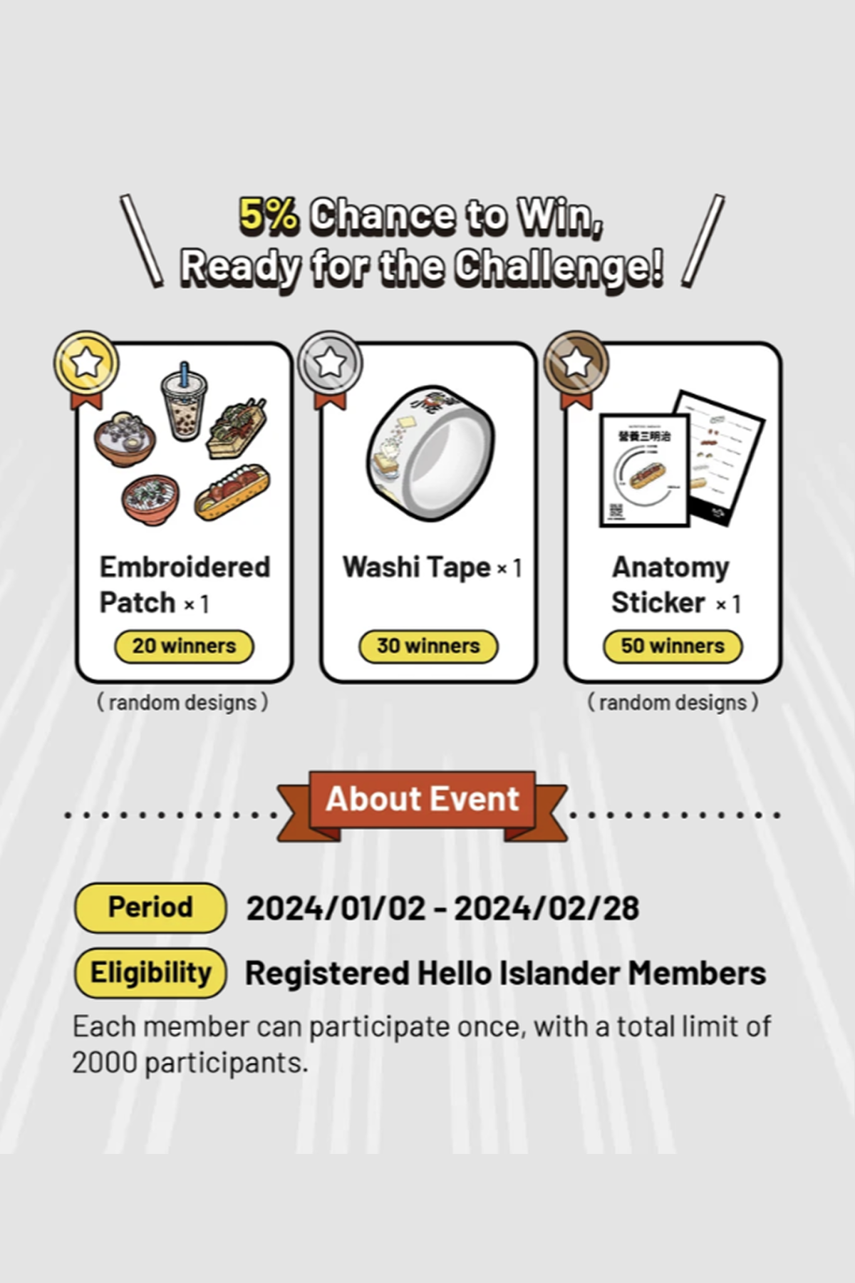 Gacha Lottery - Hand-drawn Style Gacha Machine｜Unlimited Prizes, With Conditions｜OOOPEN Lab
