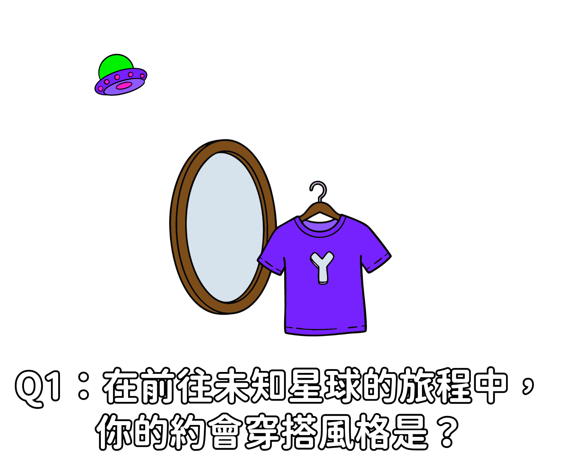 更新題目圖