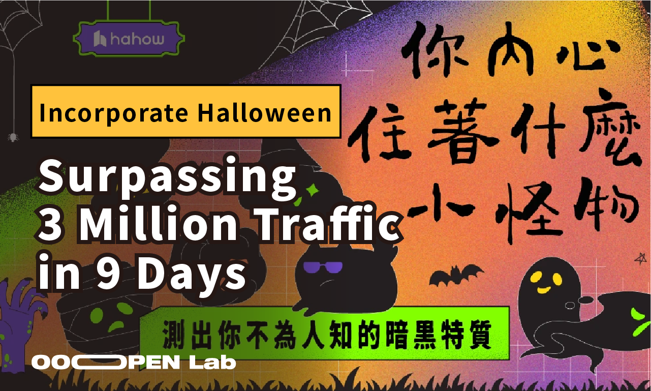 Multi-Psychological Test - Hahow’s Holiday MBTI Test Hits 3M Views in 9 Days｜OOOPEN Lab