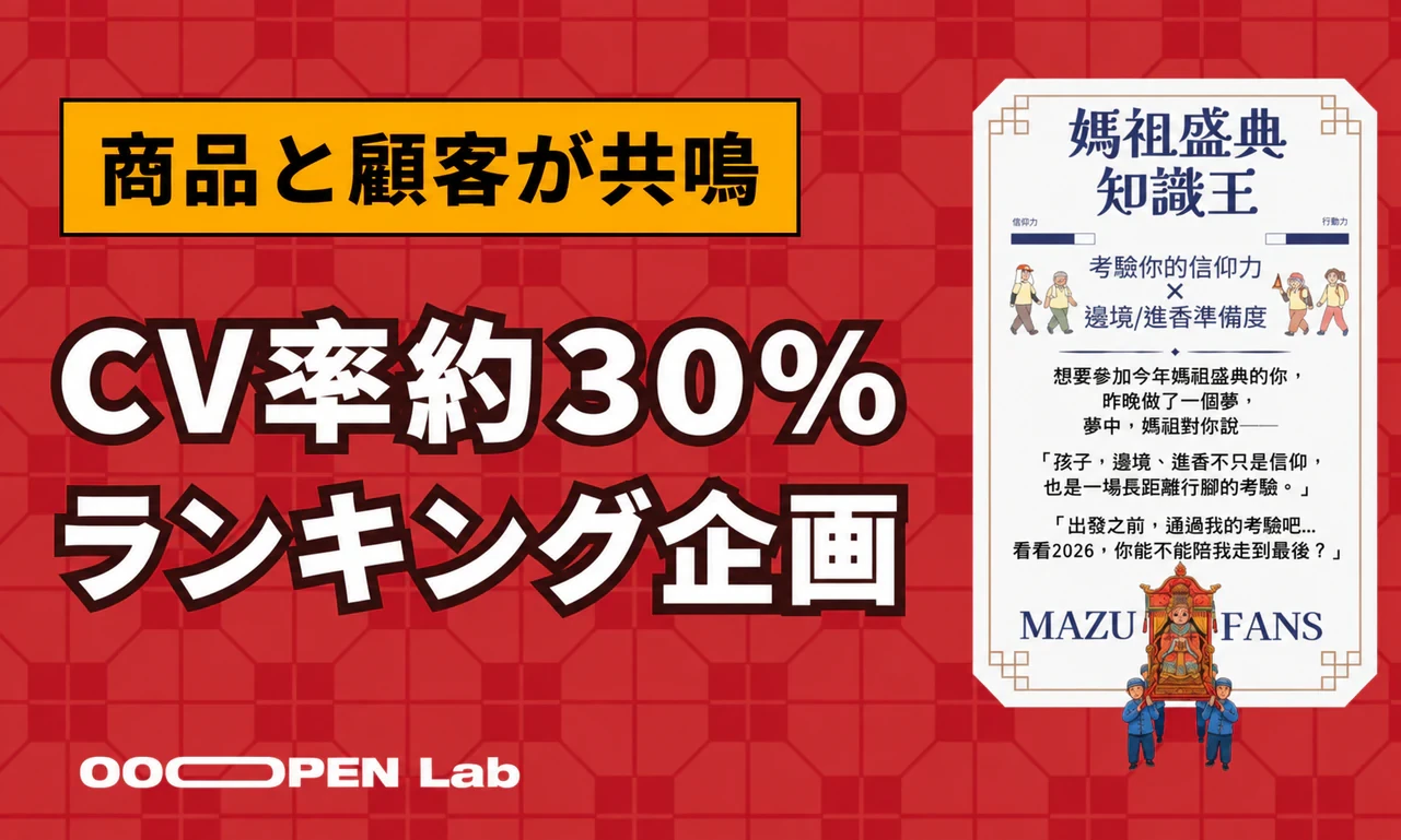 商品と参加者の共感が生んだ成果。FOOTERが転換率約30%とランキング参加率を実現