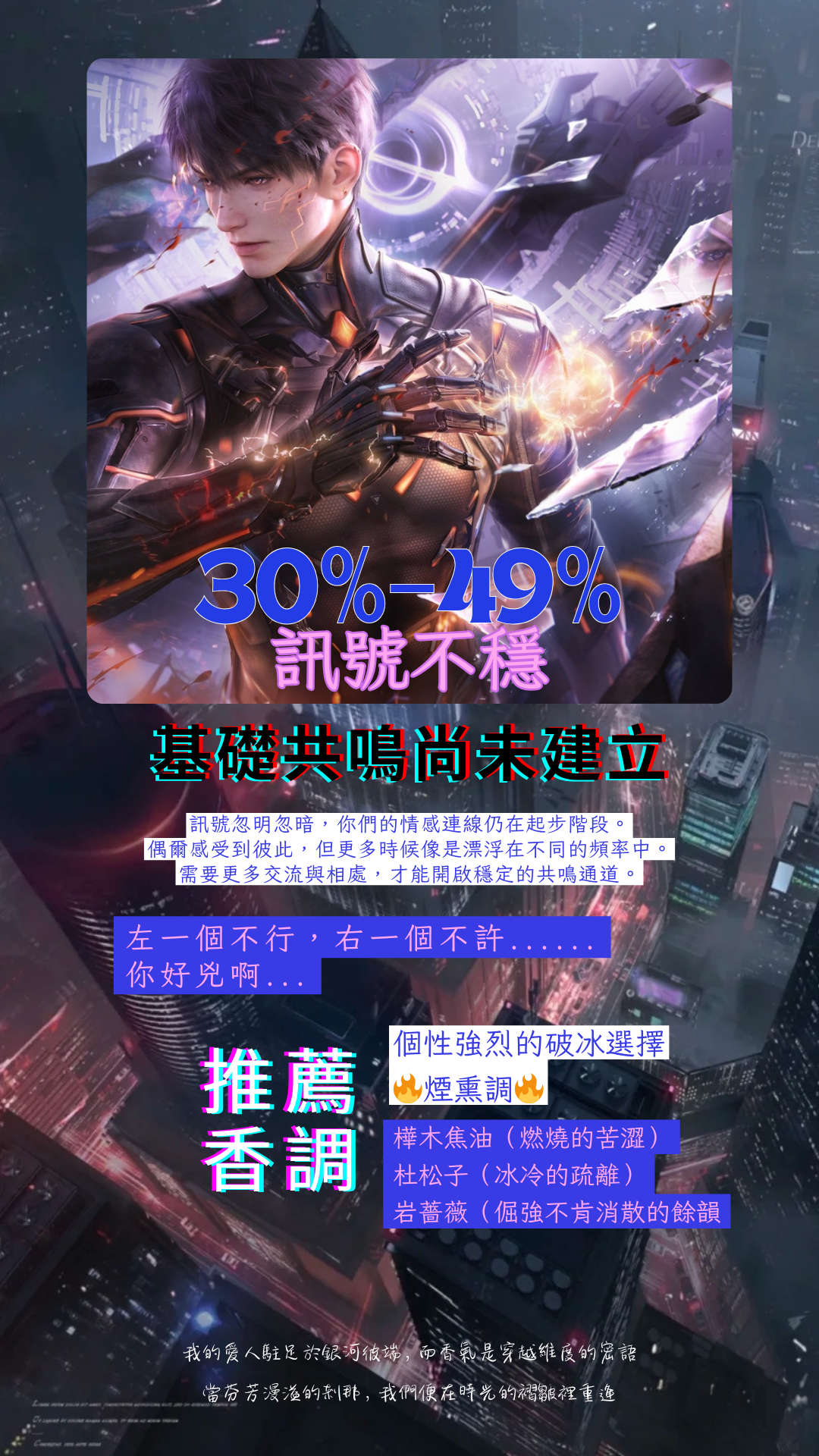 戀與深空｜你和他的共鳴度測試