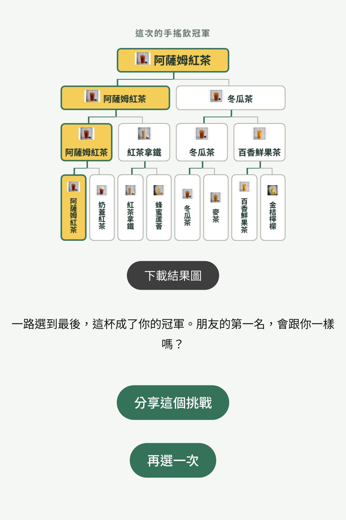 多輪淘汰賽 - 我的手搖飲冠軍！｜OOOPEN Lab