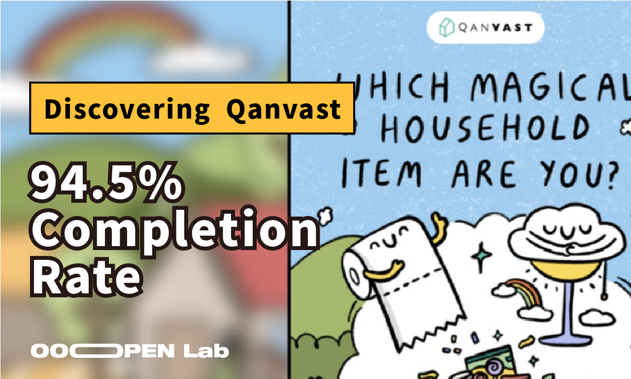 Discovering the Magic of Qanvast: Interactive Project Achieves 94.5% Completion Rate