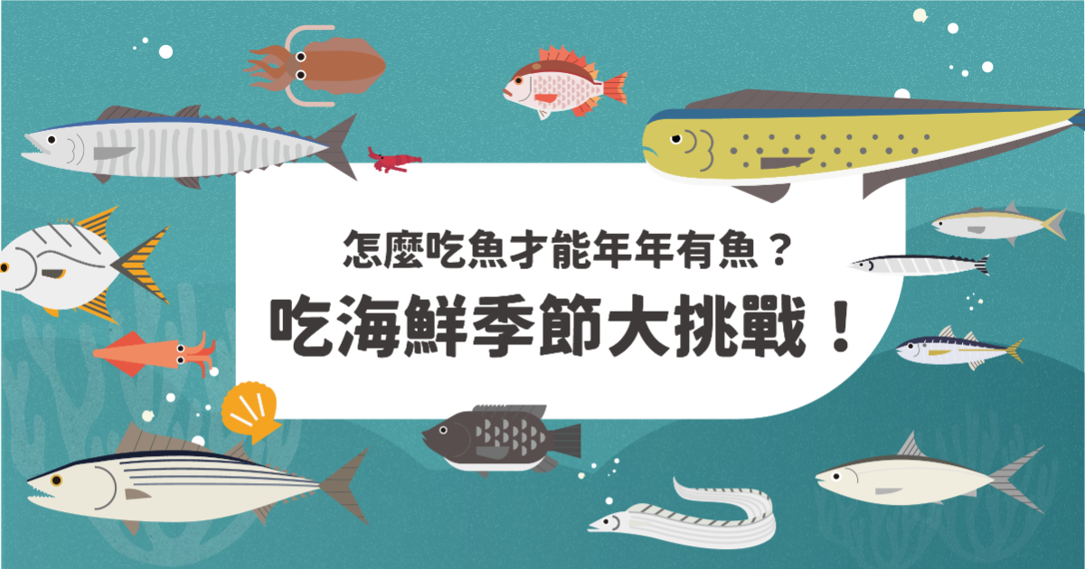 知識主題考驗