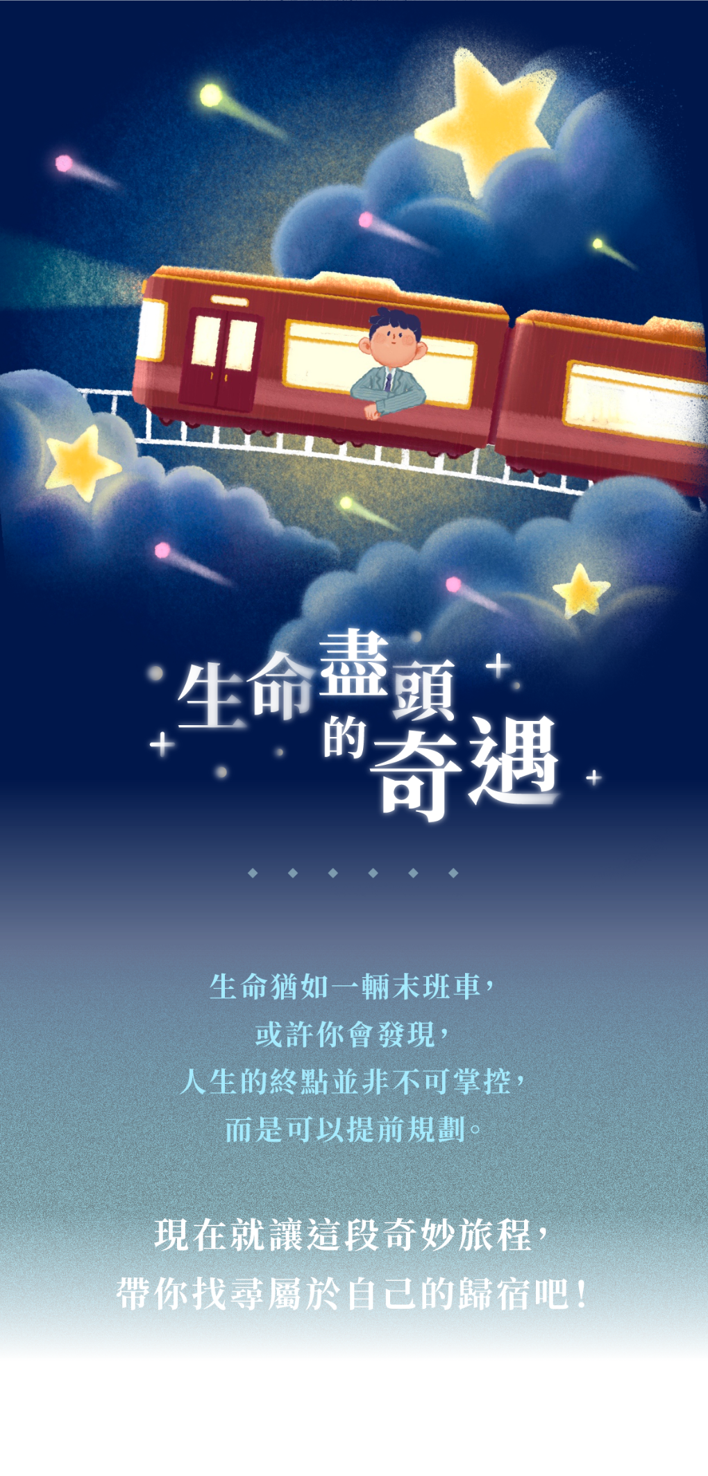 封面圖 / 套用版型編輯