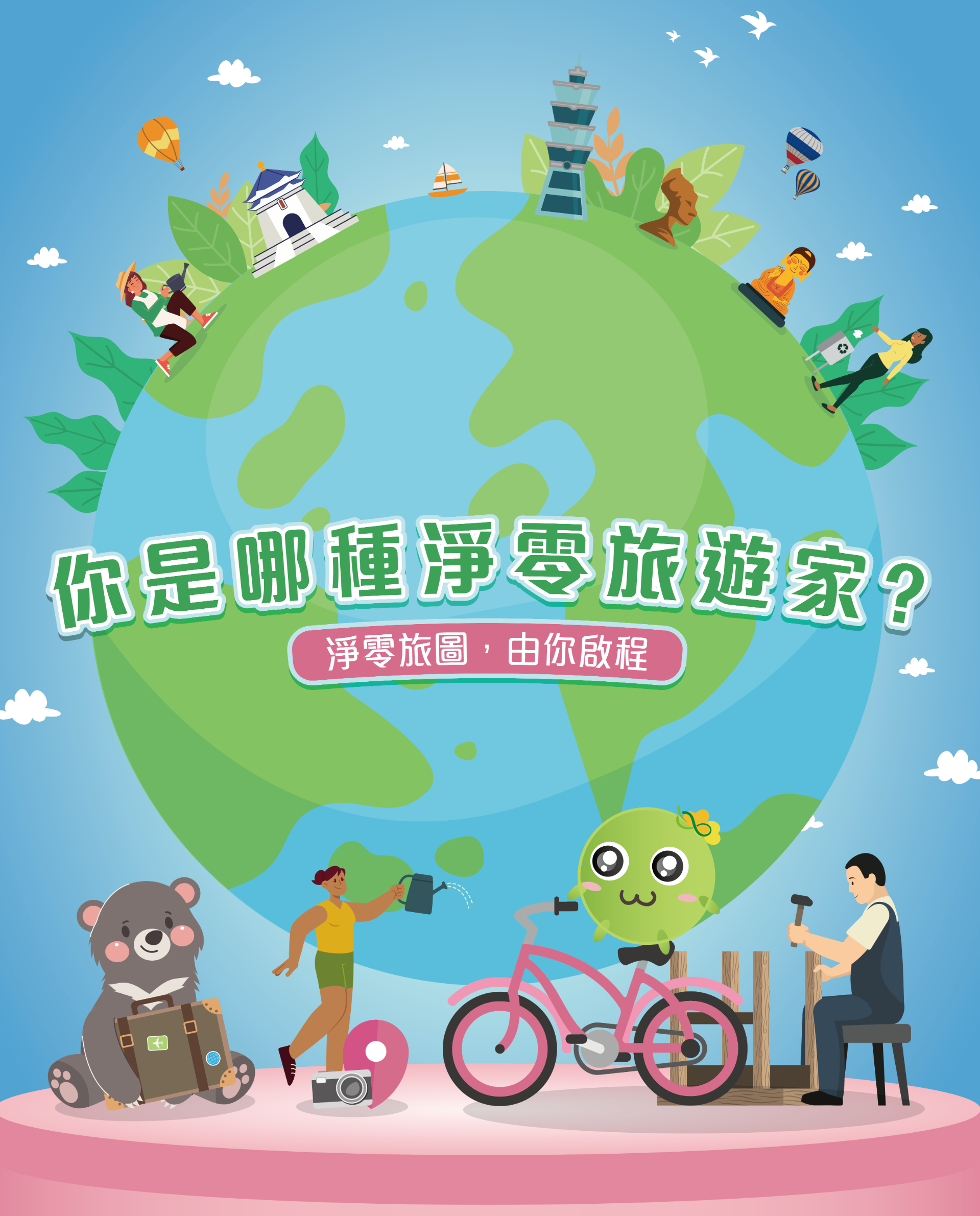 你是哪種淨零旅遊家?