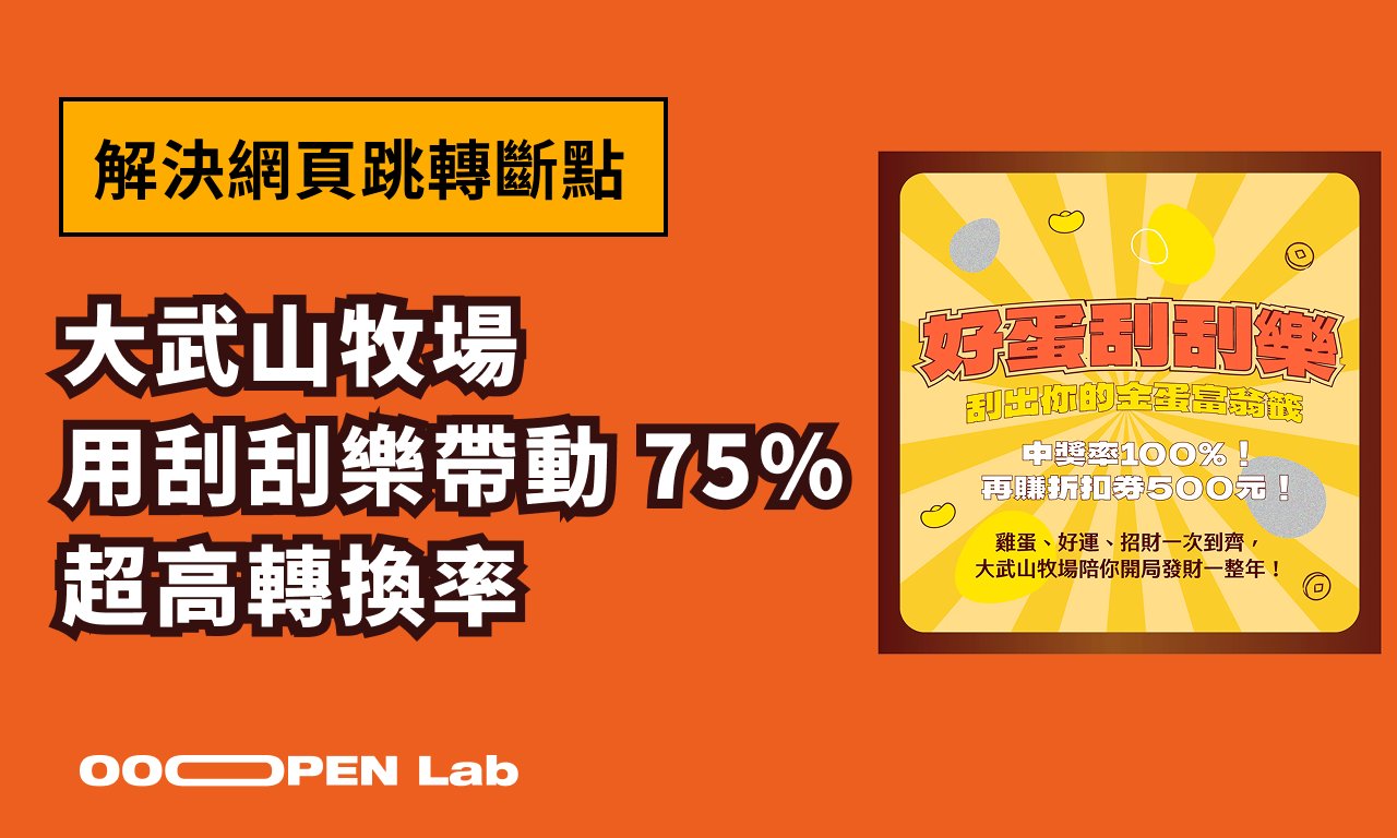 解決網頁跳轉斷點！大武山牧場用刮刮樂，帶動 75% 超高轉換率