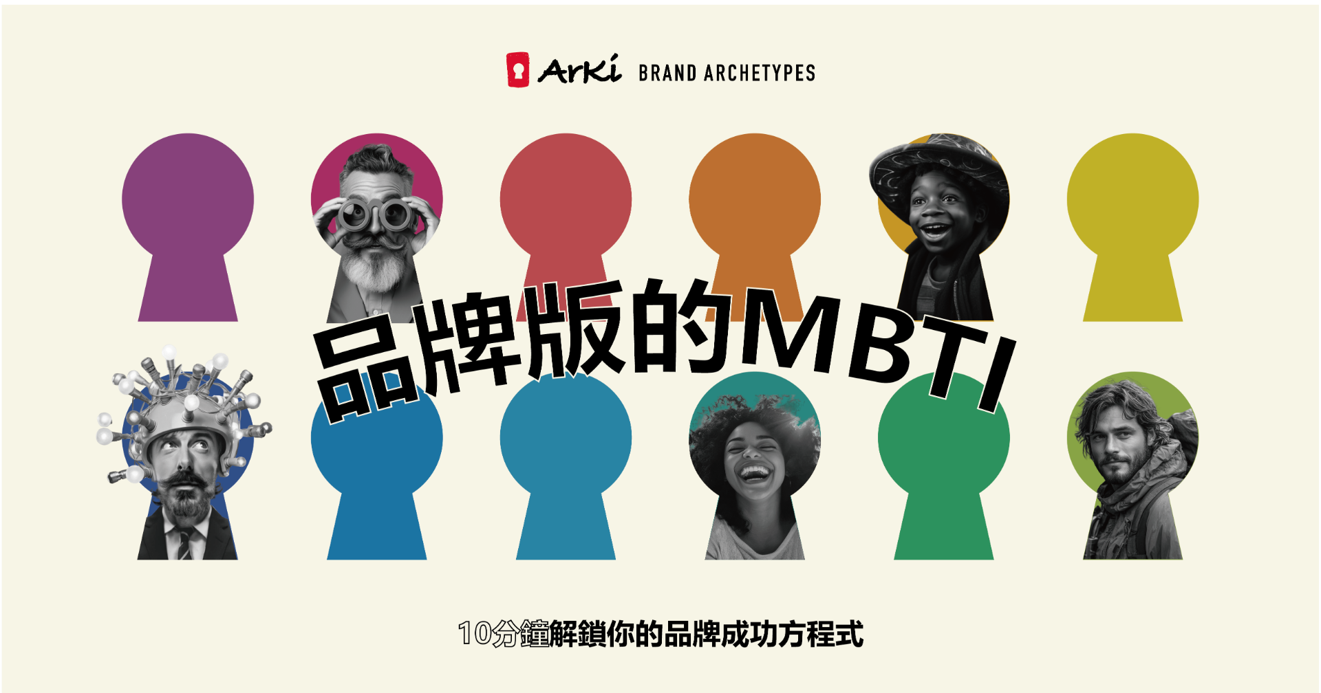 品牌版的MBTI