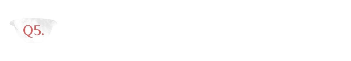 題目圖 / 套用版型編輯