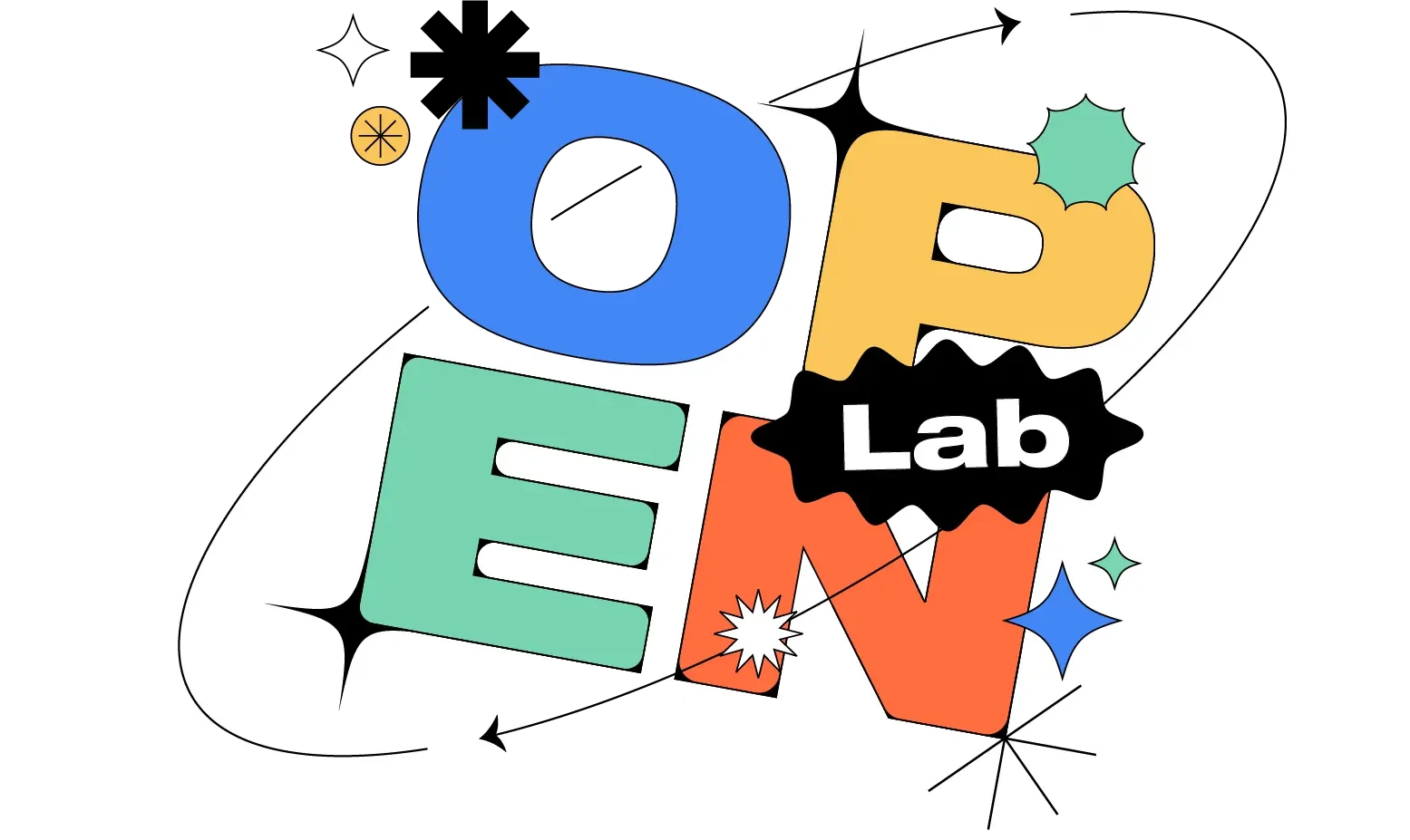 OOOPen Lab