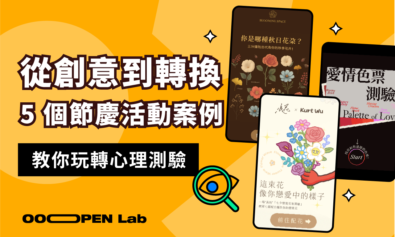 從創意到轉換：5 個節慶創意活動案例，教你玩轉心理測驗行銷