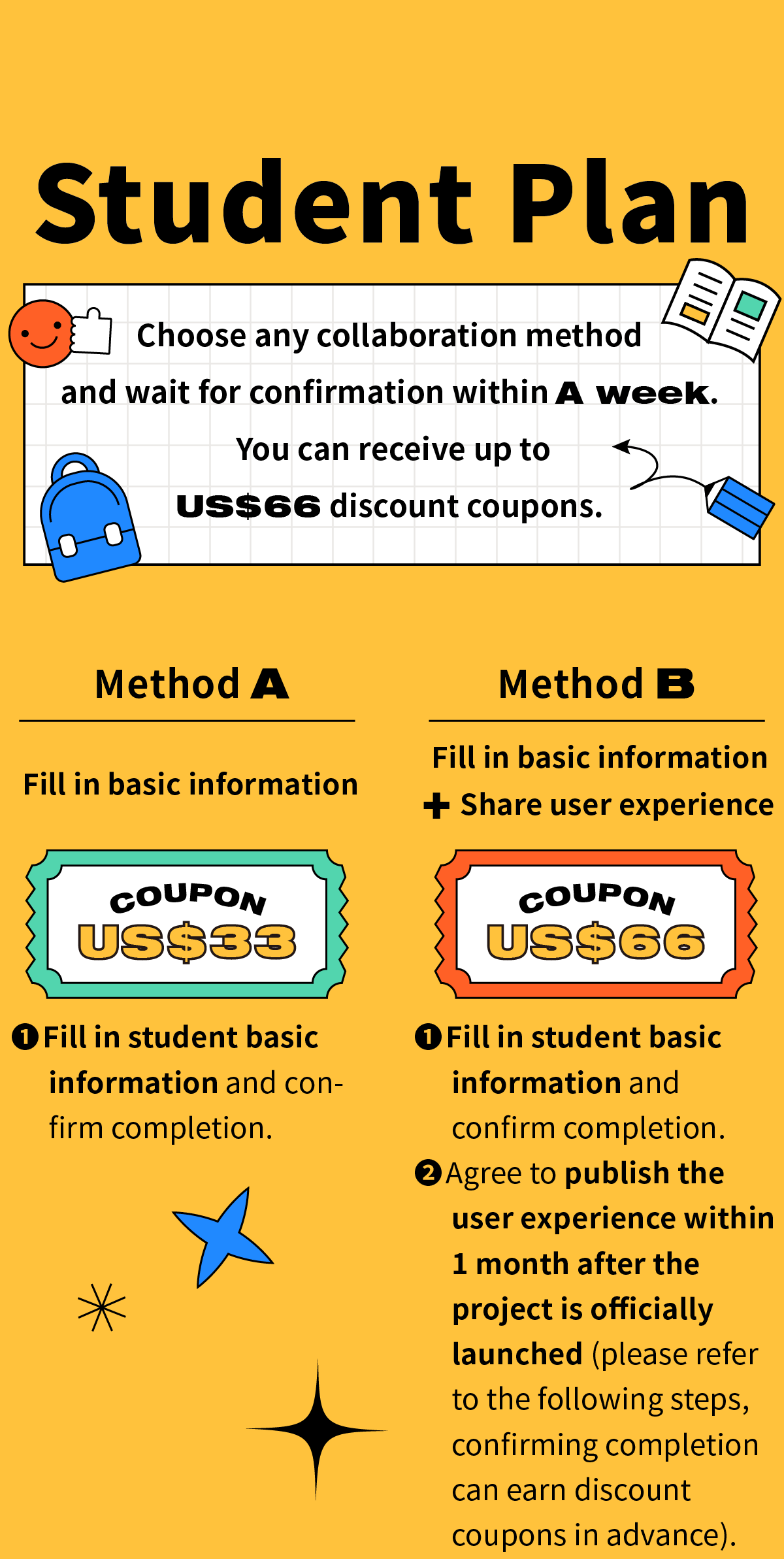 Question Image / Apply Template Edit