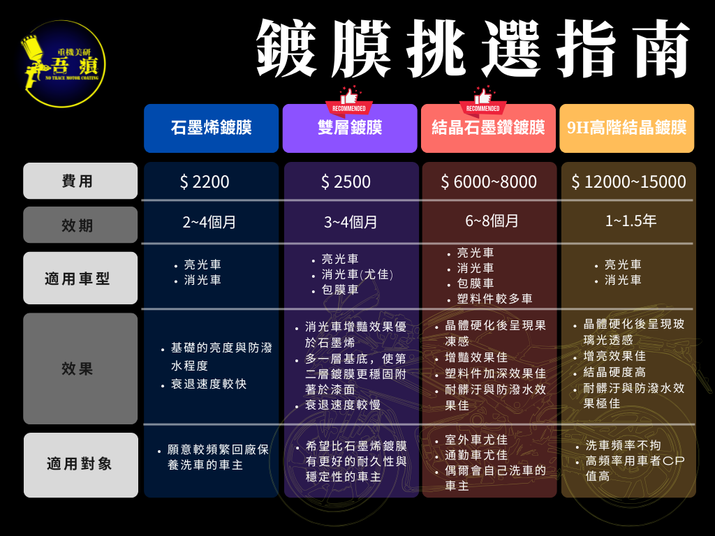 專案視覺/GIF