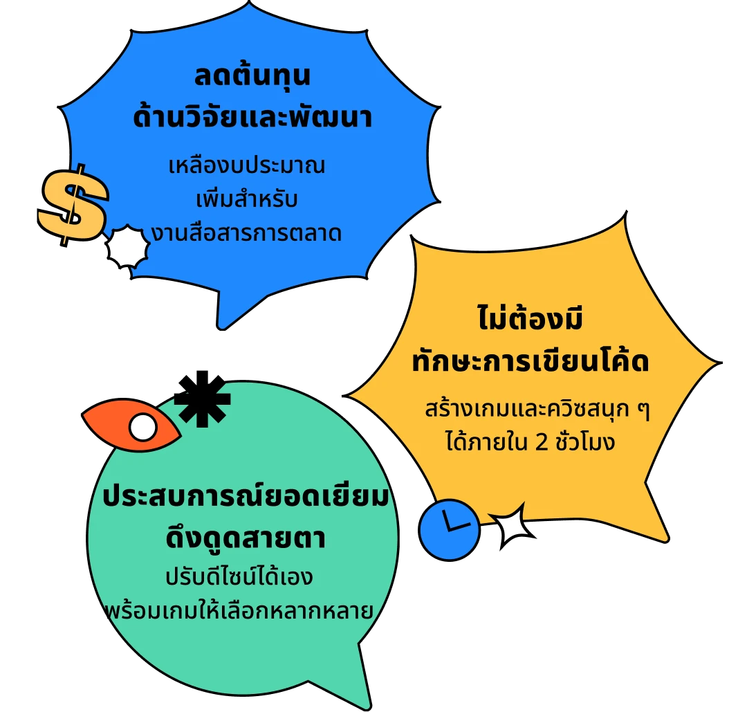 ต้นทุนการพัฒนาที่ต่ำกว่า, ไม่ต้องมีพื้นฐานการเขียนโปรแกรม, ประสบการณ์และการมองเห็นที่ดึงดูด