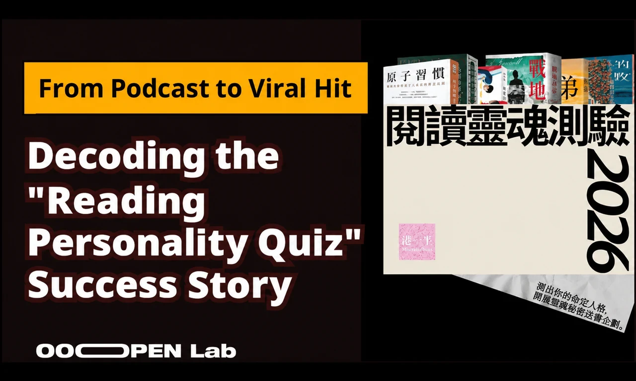 From Podcast to Viral Hit: Decoding the “Reading Personality Quiz” Success Story