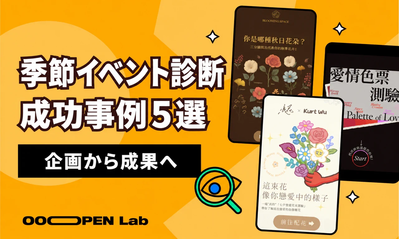 アイデアからコンバージョンへ：5つの季節イベント事例で学ぶ、心理テストマーケティング