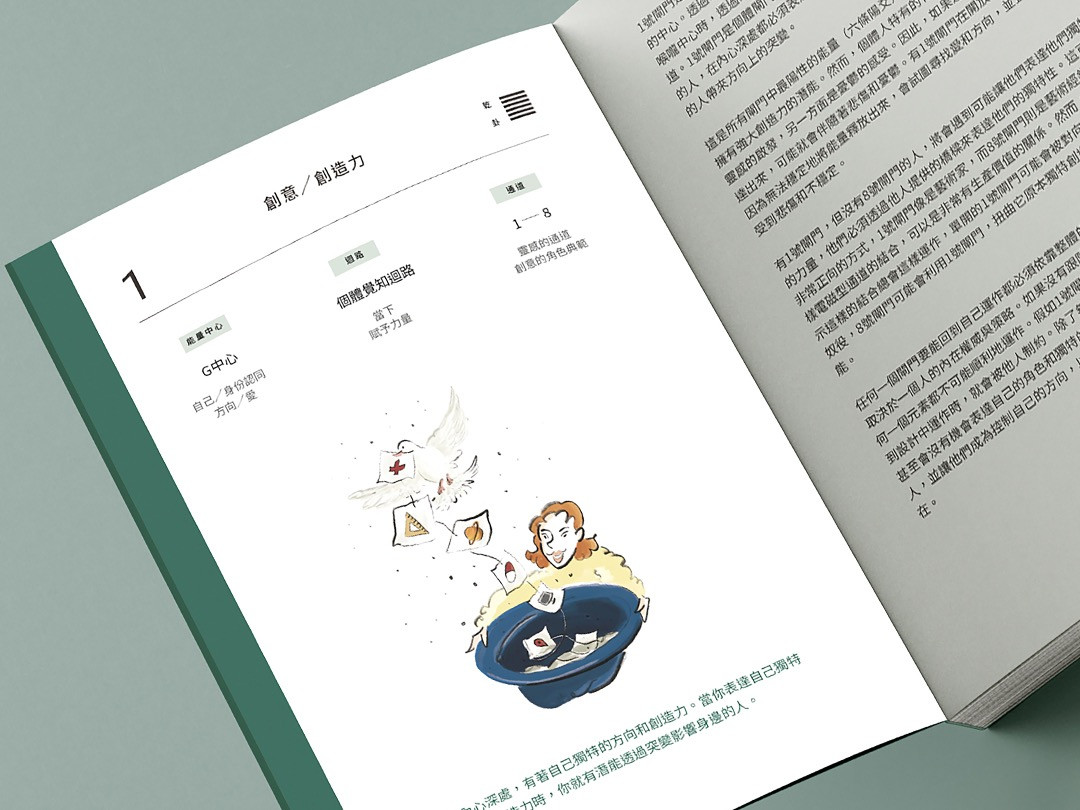 工具書｜包含使用方式、關鍵字、解法釋義的詳盡解說