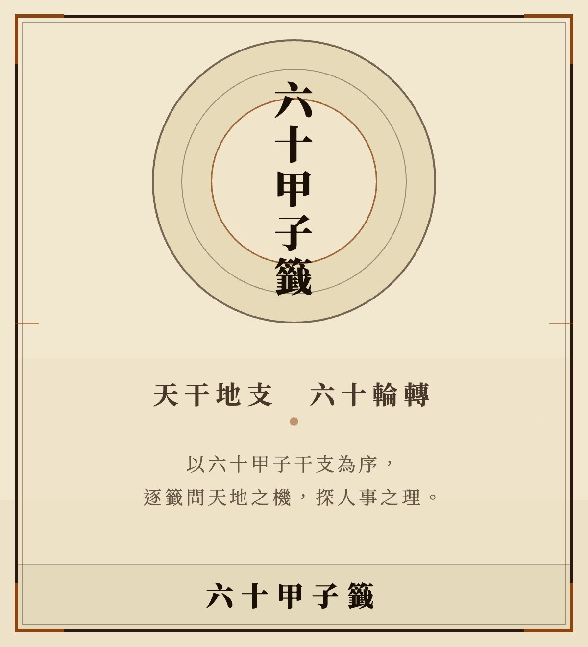 封面圖 / 套用版型編輯