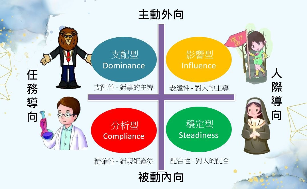 專案視覺/GIF