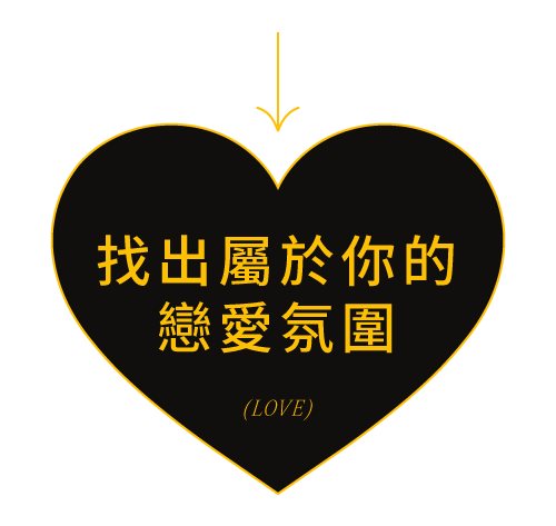 Start