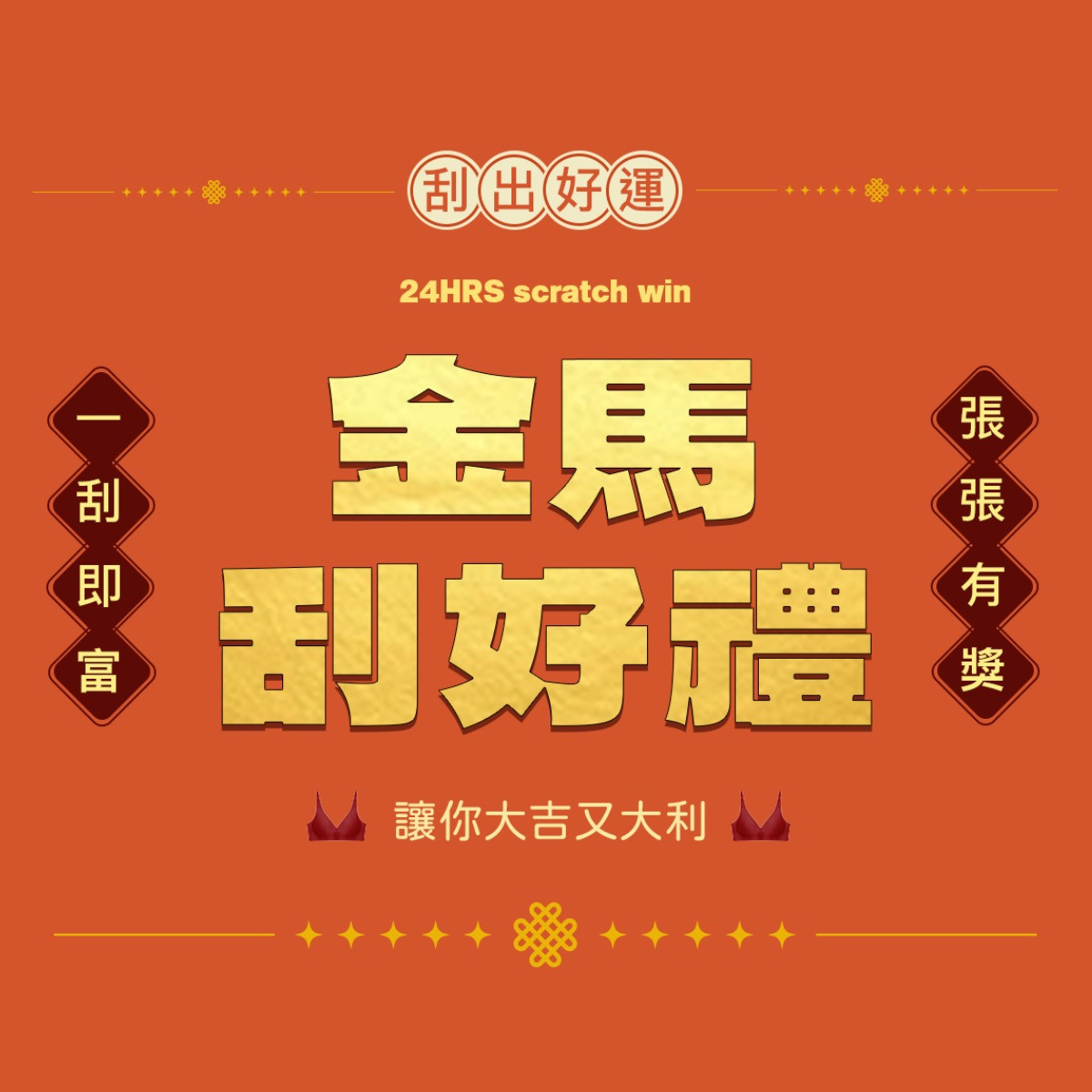 封面圖 / 套用版型編輯