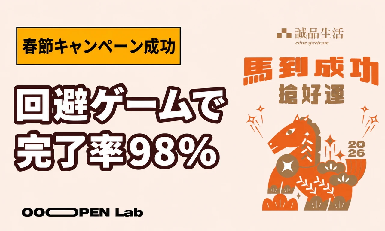 誠品生活の旧正月キャンペーンが大成功！「ランウェイ回避モジュール」で100万超の閲覧数と98%の完了率を実現