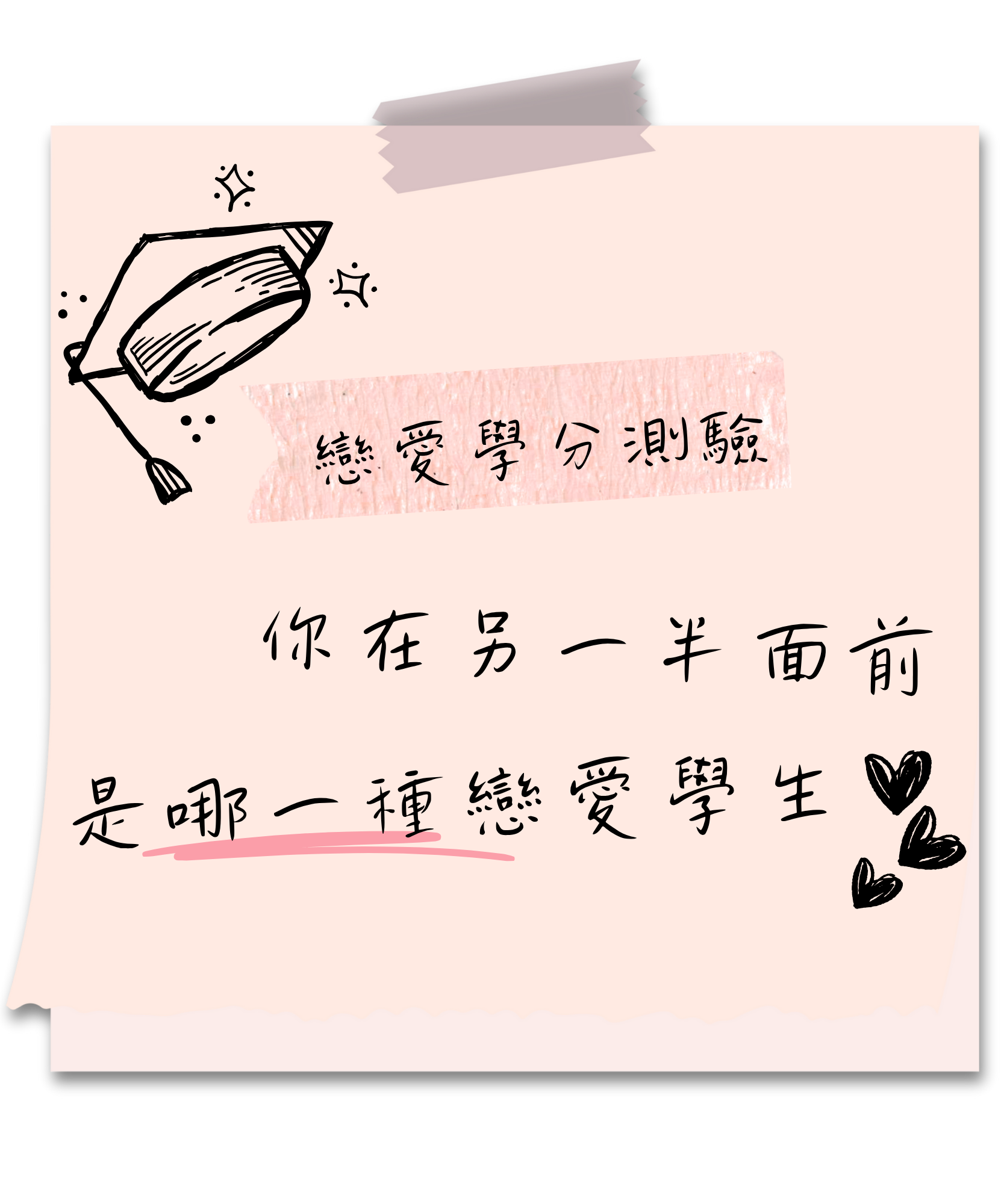 封面圖 / 套用版型編輯